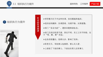藍白企業管理咨詢 賦能組織，驅動未來